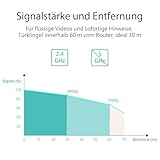 BOIFUN WLAN Video Türklingel mit Kamera, 2K-HD-funkklingel mit Kamera, 2.4GHz WLAN, Nachtsicht, PIR Bewegungserkennung, 2-Wege-Audio, Kompatibel mit Alexa, Unterstützt SD & Cloud-Speicher, mit Chime - 7