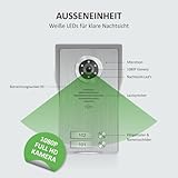 ELRO DV4000-2 Video-Türsprechanlage Kit │ 2 Wohnungen │ 1080P Full HD Kamera mit Nachtsicht │ 4-Draht Kabel │ 16 Klingeltöne - 4