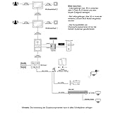 Goliath Hybrid | IP | Full-HD Video Türsprechanlage | App | 1-Fam | 1 x Full-Touchscreen 10
