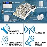 Multi Kon Trade M2B GSM Funk Alarmanlage mit LCD Display – umfangreiches Alarmanlagen Komplett-Set mit Bewegungsmelder, Tür- & Fensterkontakten, erweiterbares Alarmsystem mit Fernsteuerung - 2