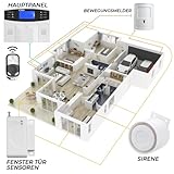 Multi Kon Trade M2B GSM Funk Alarmanlage mit LCD Display – umfangreiches Alarmanlagen Komplett-Set mit Bewegungsmelder, Tür- & Fensterkontakten, erweiterbares Alarmsystem mit Fernsteuerung - 4