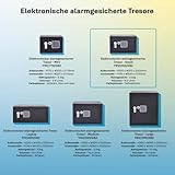 Yale Elektronischer Tresor - YSV/200/DB2 - Klein - Schwarz - Standardsicherheit - 6